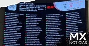 Senado aprueba Ley de Telecomunicaciones de Sheinbaum