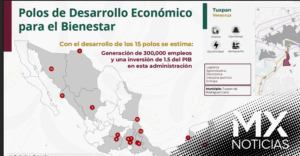 Presentan Polos de Desarrollo Económico para el Bienestar